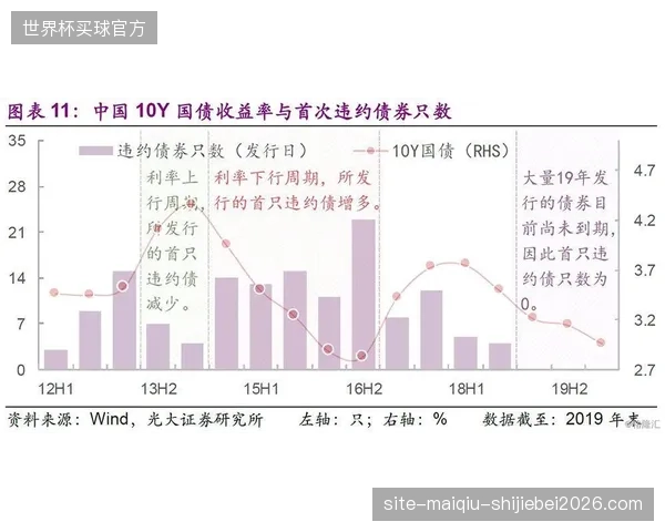 一二级票务市场的数据正在加速融合，单纯依靠信息不对称进行套利的窗口期即将关闭